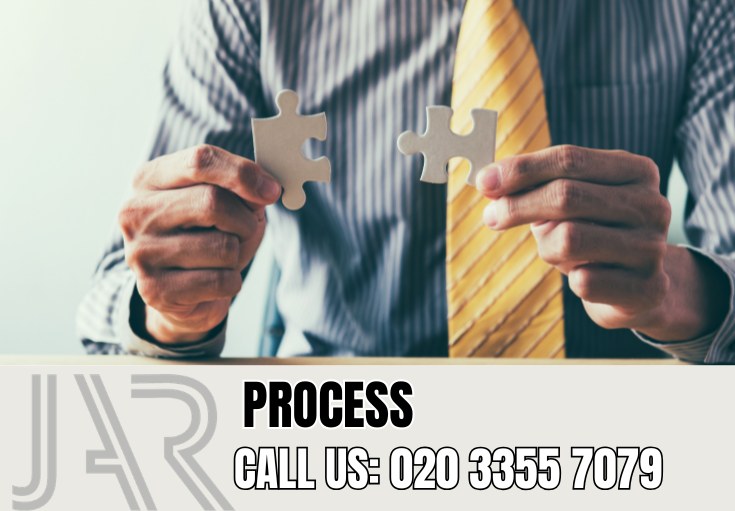 Our Bathroom Fitting Process — Hollandpark Bathroom Fitters
